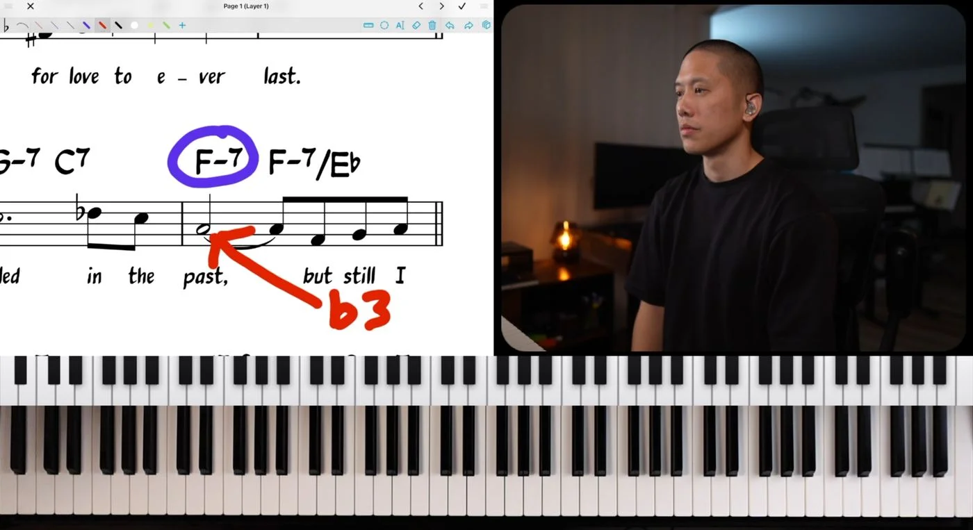 Charlie circles the F-7 chord and marks the melody note b3